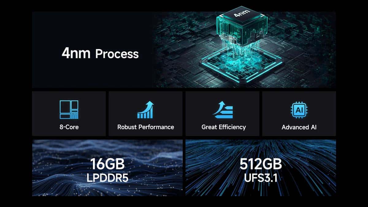 Ulefone Armor 28 Pro product feature graphic 7