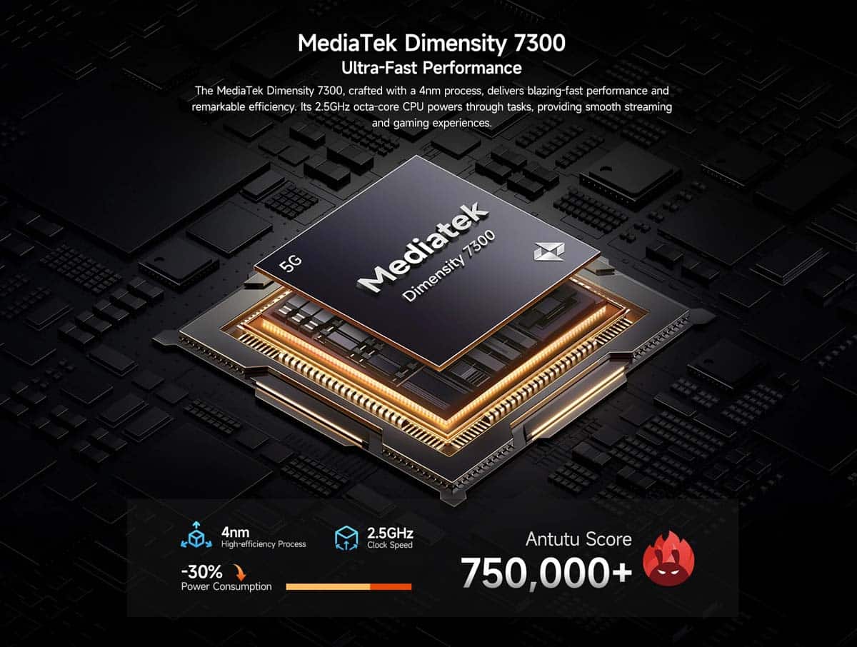 Armor 28 Pro product feature graphic 8