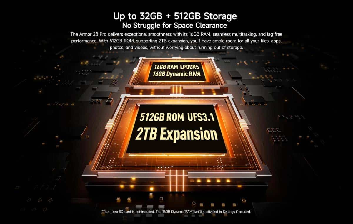 Armor 28 Pro product feature graphic 9