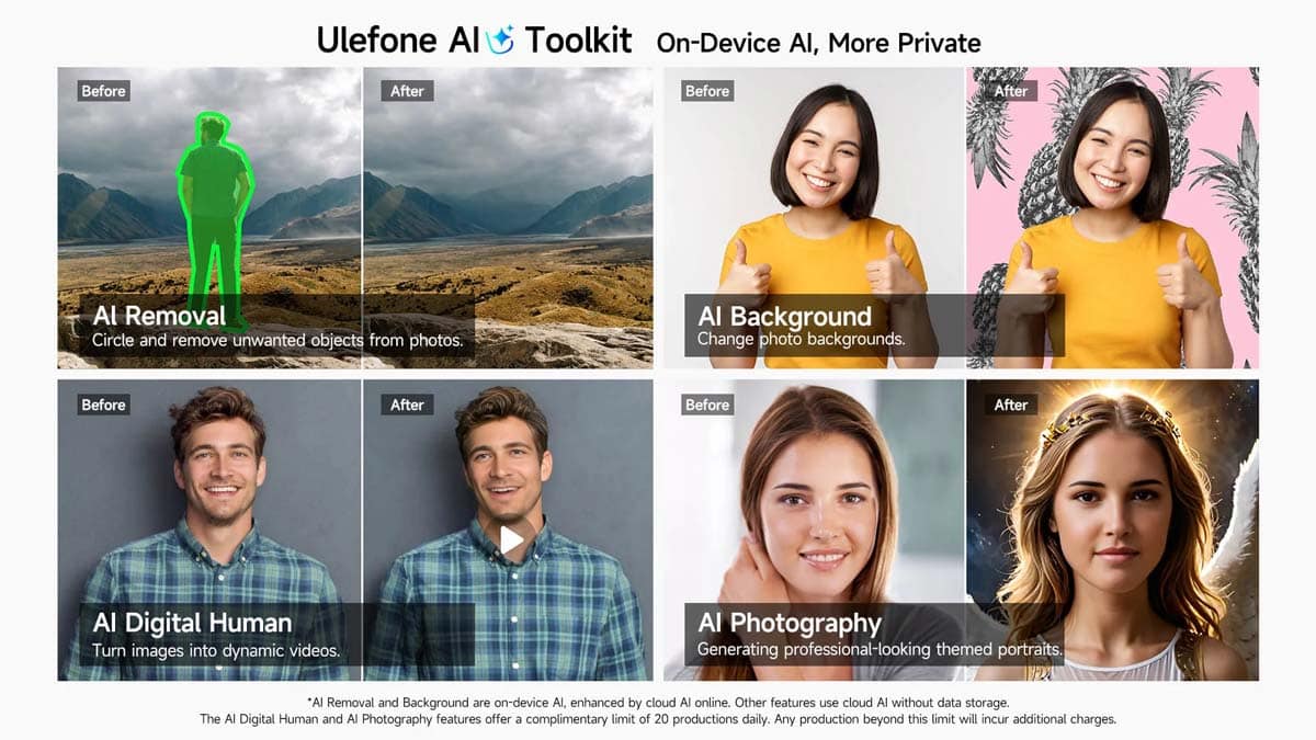 Ulefone Armor 28 Pro product feature graphic 13