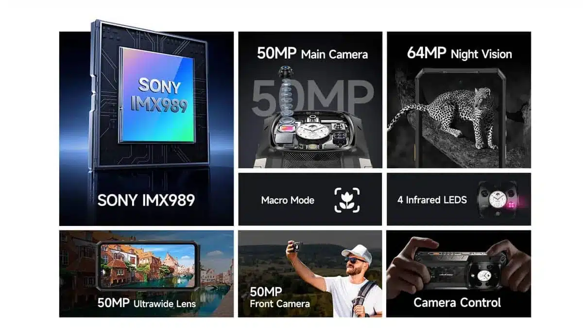 Ulefone Armor 28 Pro product feature graphic 16