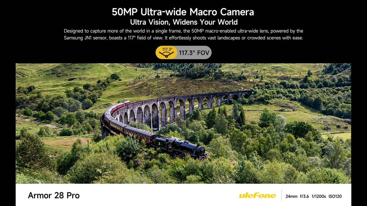Armor 28 Pro product feature graphic 20