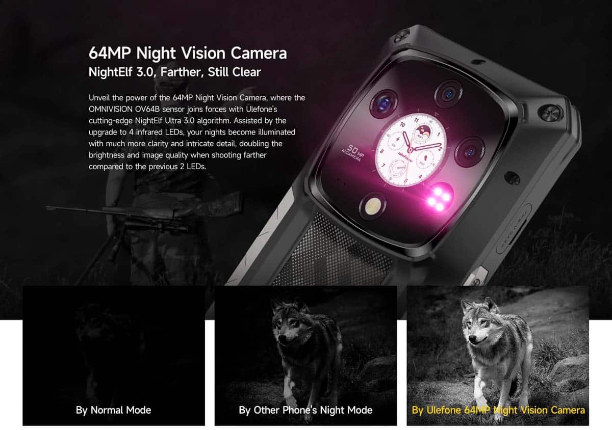 Armor 28 Pro product feature graphic 21