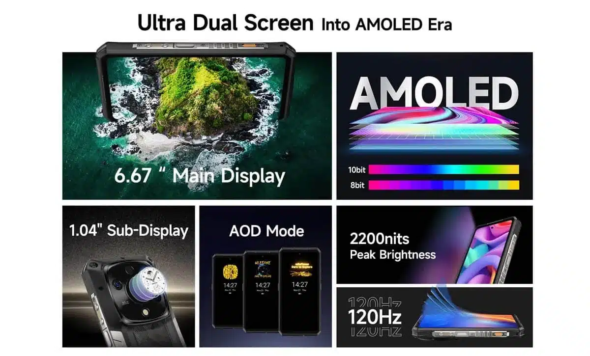 Ulefone Armor 28 Pro product feature graphic 28