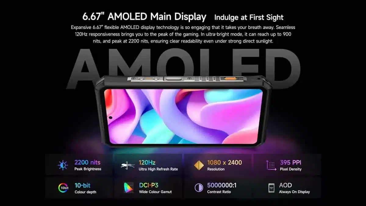Armor 28 Pro product feature graphic 29