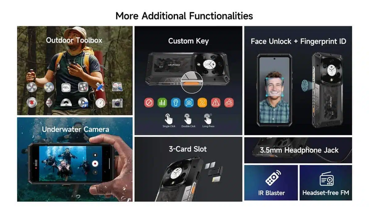 Ulefone Armor 28 Pro product feature graphic 46