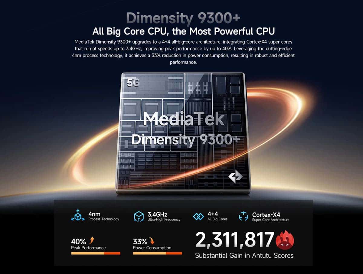 Armor 28 Ultra product feature graphic 8