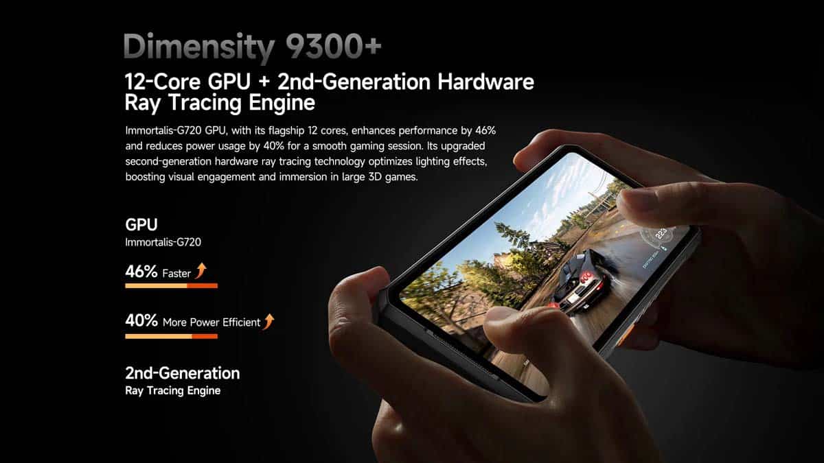 Armor 28 Ultra product feature graphic 9