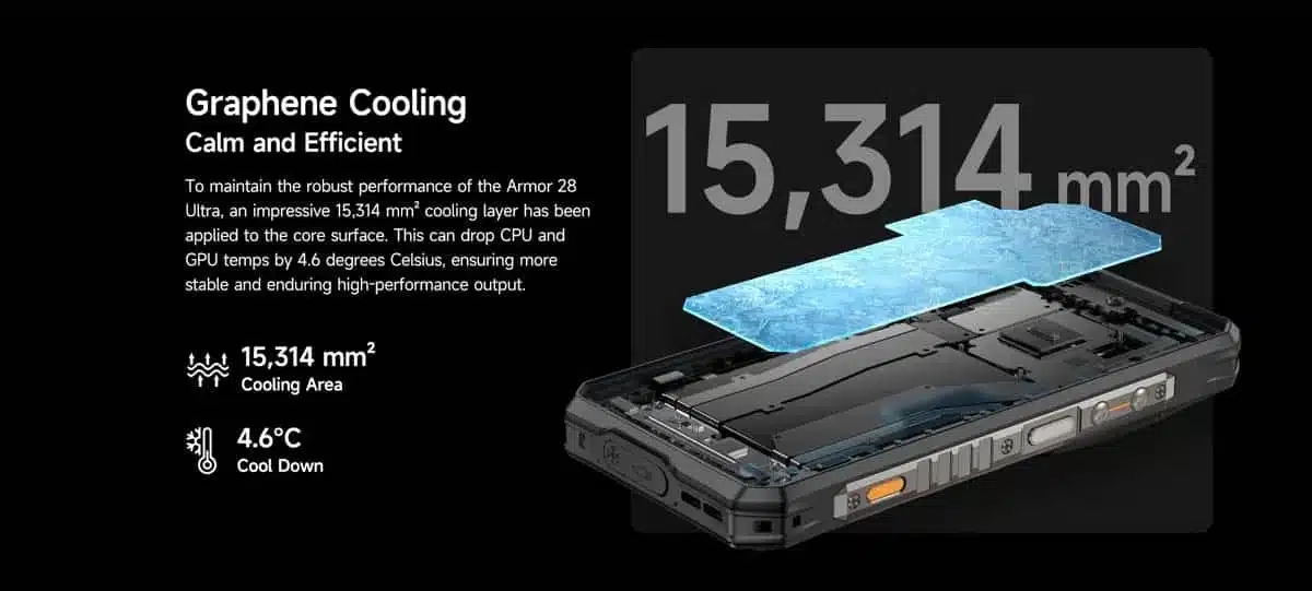 Armor 28 Ultra product feature graphic 12