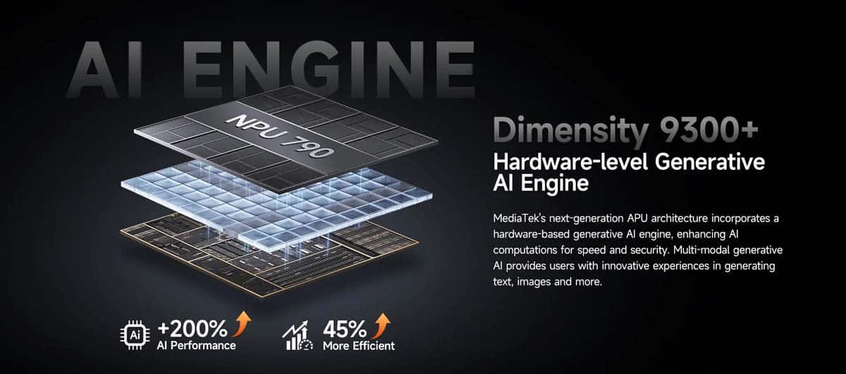 Ulefone Armor 28 Ultra product feature graphic 13