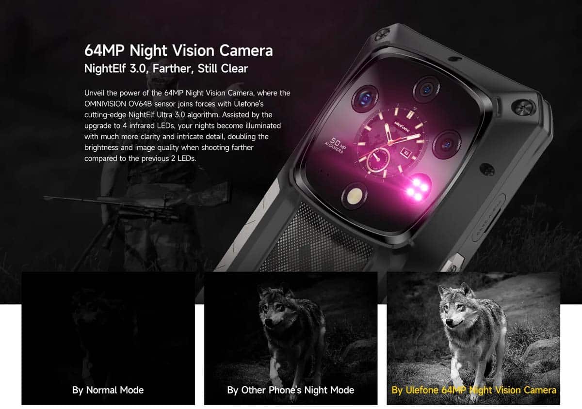 Armor 28 Ultra product feature graphic 24