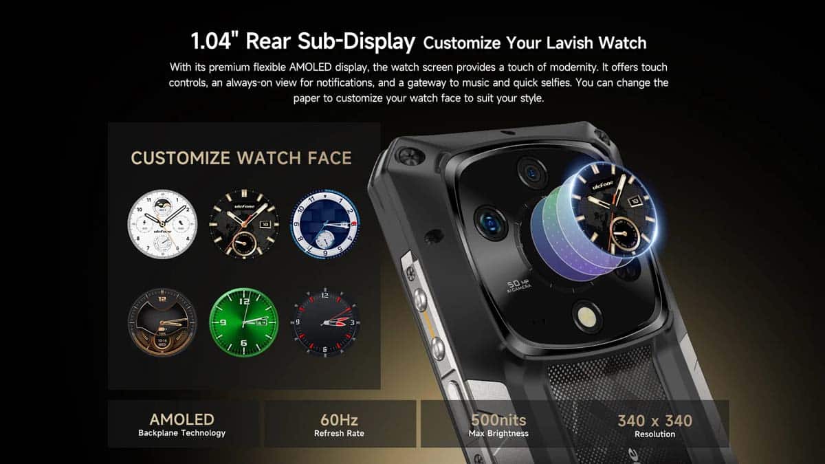 Armor 28 Ultra product feature graphic 33