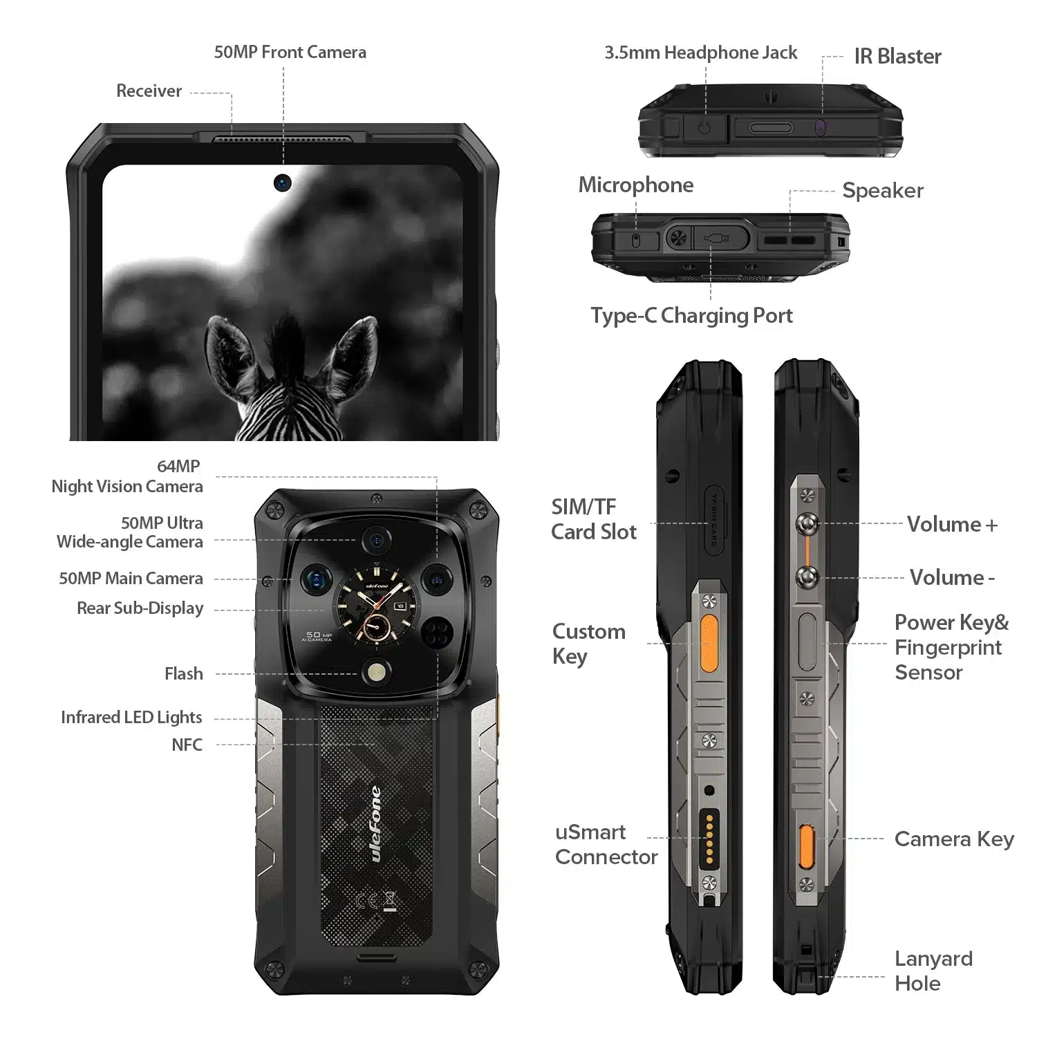 Ulefone Armor 28 Ultra hardware specification illustration