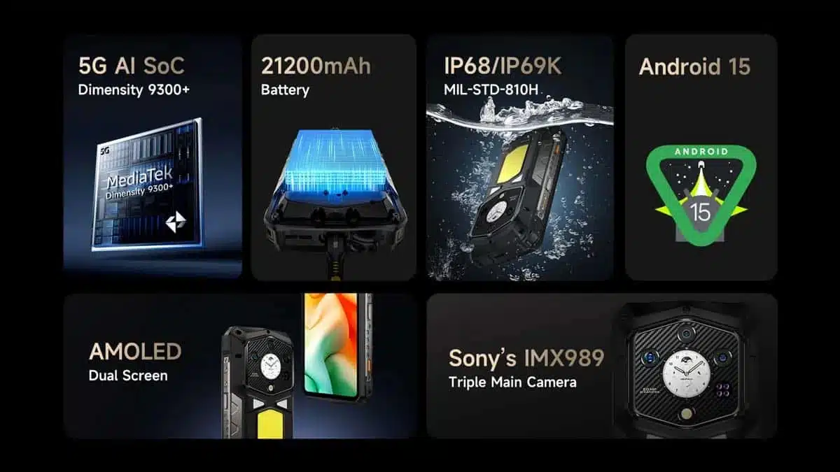 Armor 29 Ultra product feature graphic 2