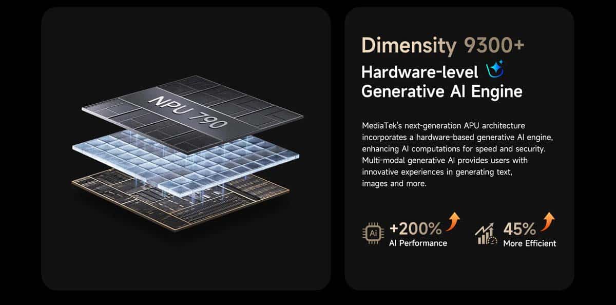Armor 29 Ultra product feature graphic 12