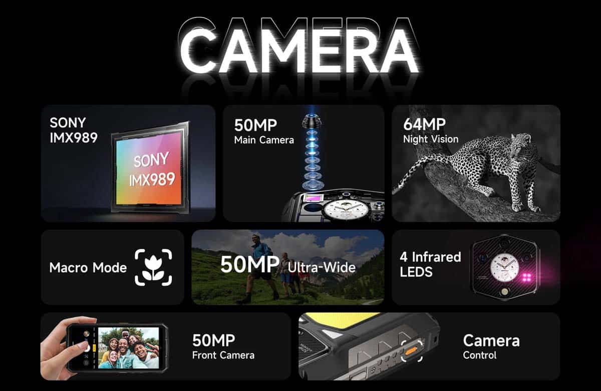 Armor 29 Ultra product feature graphic 15