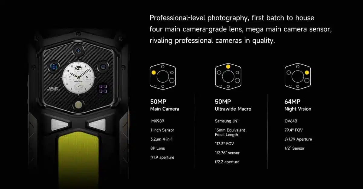 Ulefone Armor 29 Ultra product feature graphic 16