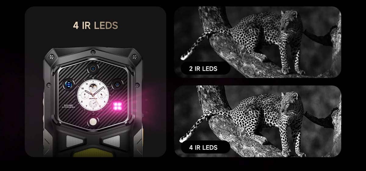 Armor 29 Ultra product feature graphic 23