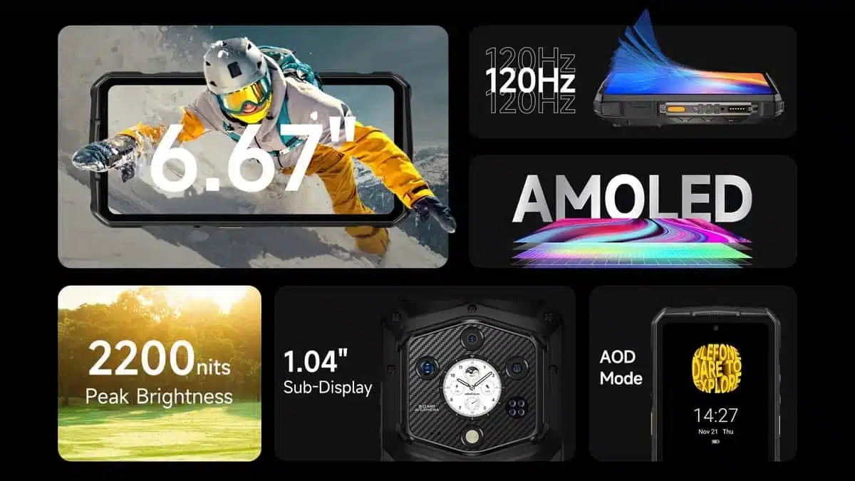 Armor 29 Ultra product feature graphic 30