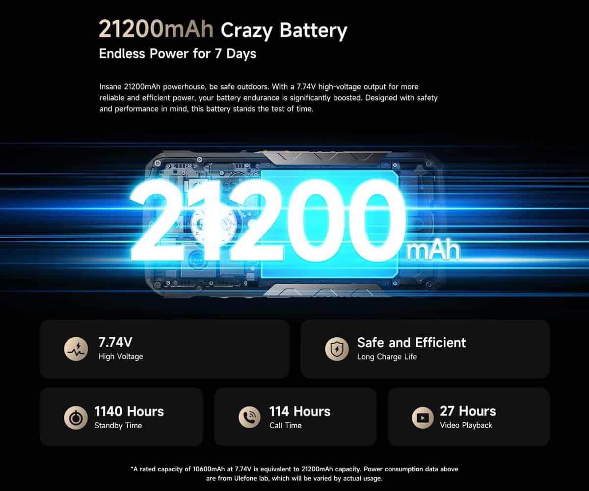 Armor 29 Ultra product feature graphic 35
