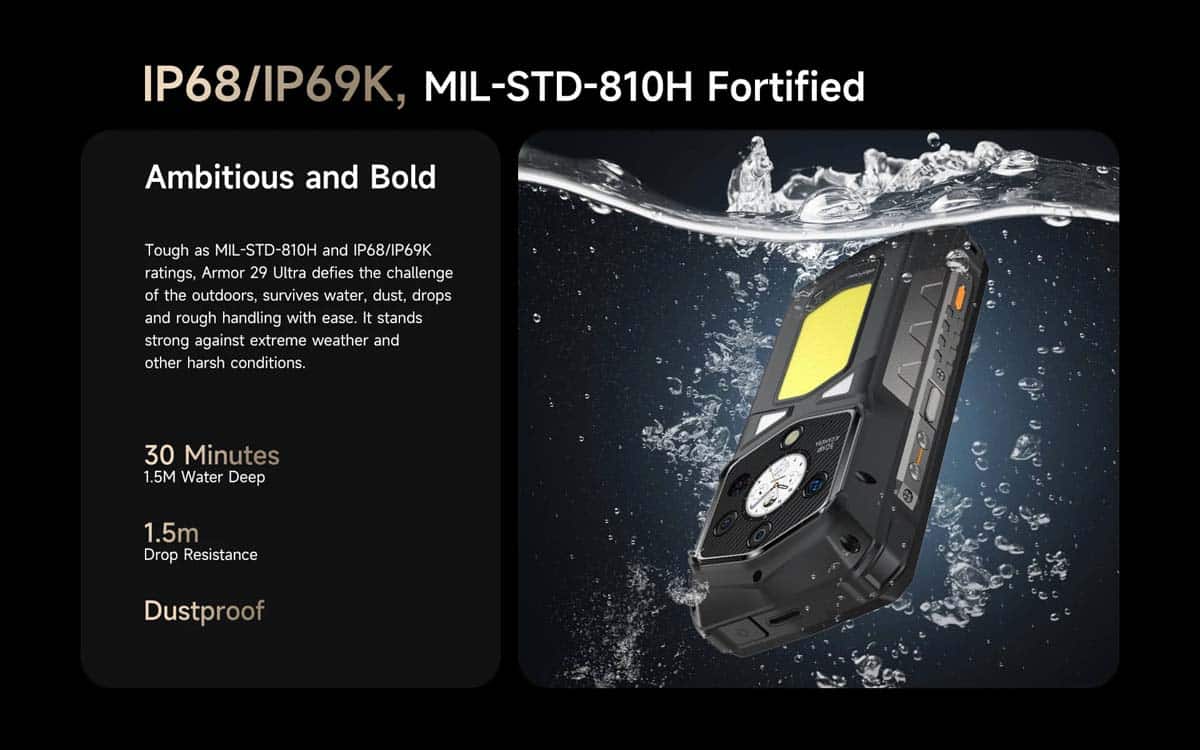 Armor 29 Ultra product feature graphic 38