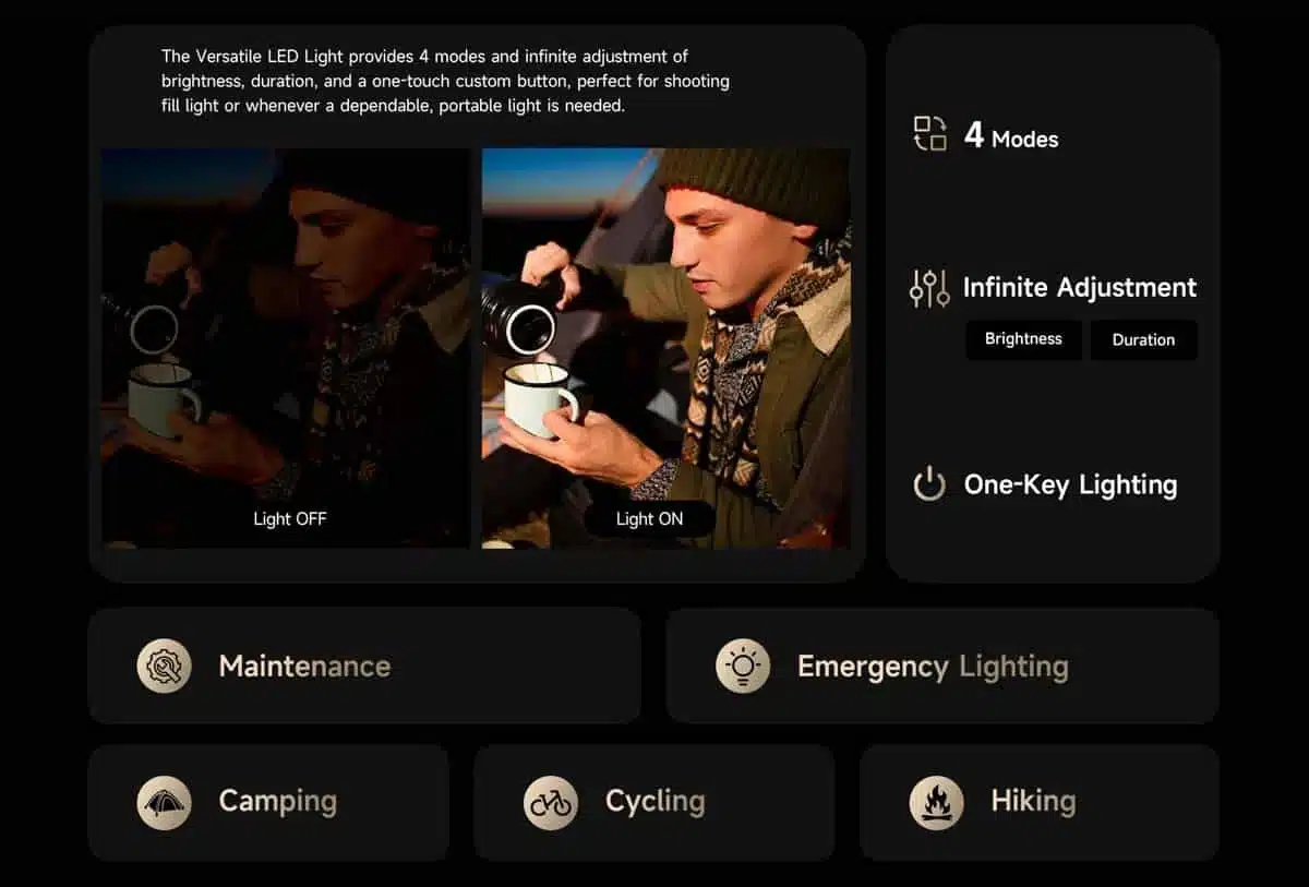 Armor 29 Ultra product feature graphic 41