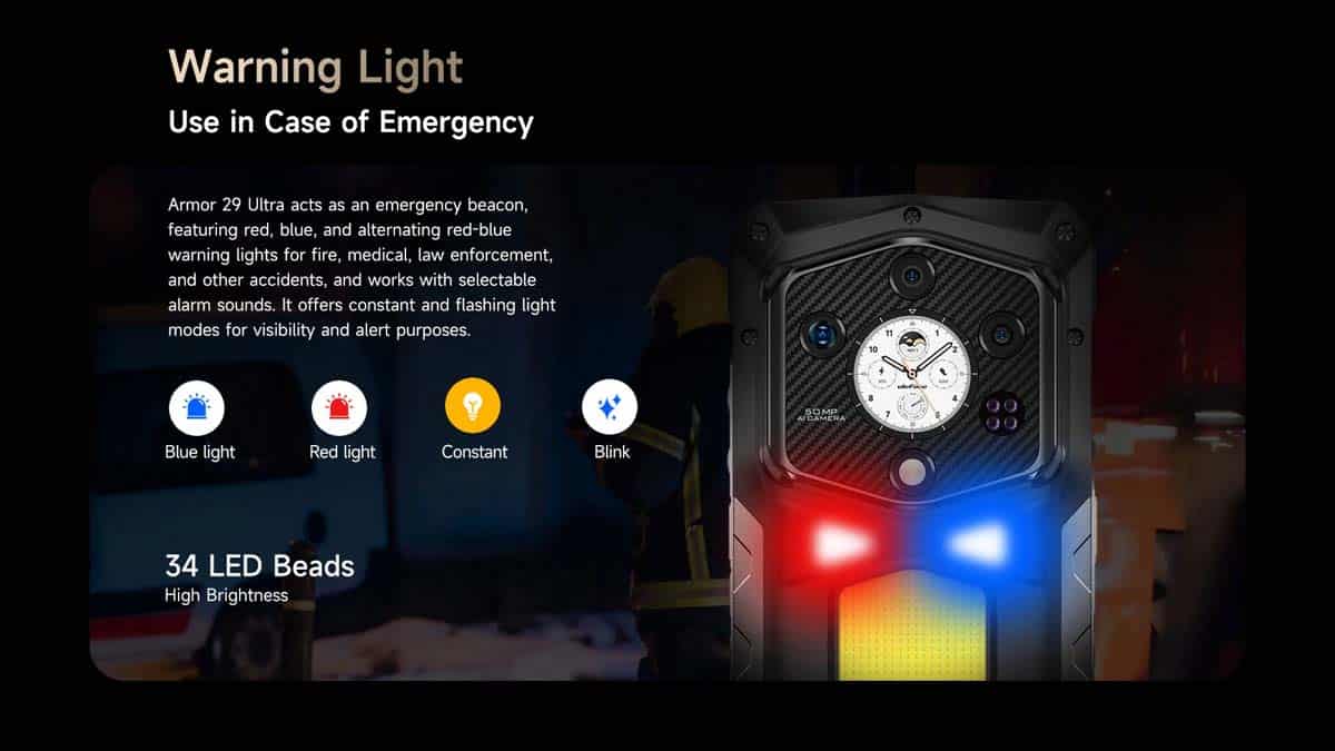 Ulefone Armor 29 Ultra product feature graphic 43