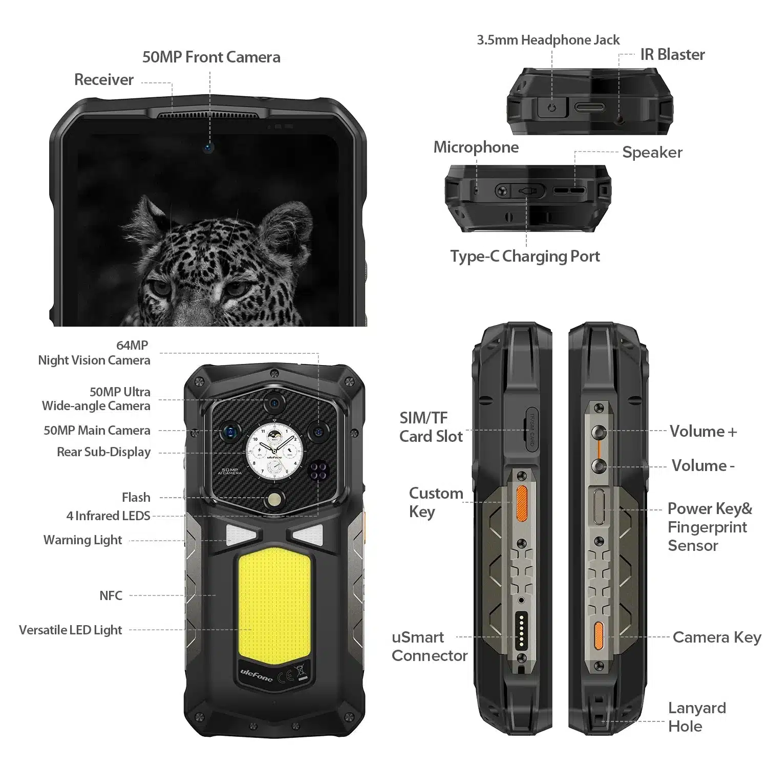 Ulefone Armor 29 Ultra hardware specification illustration