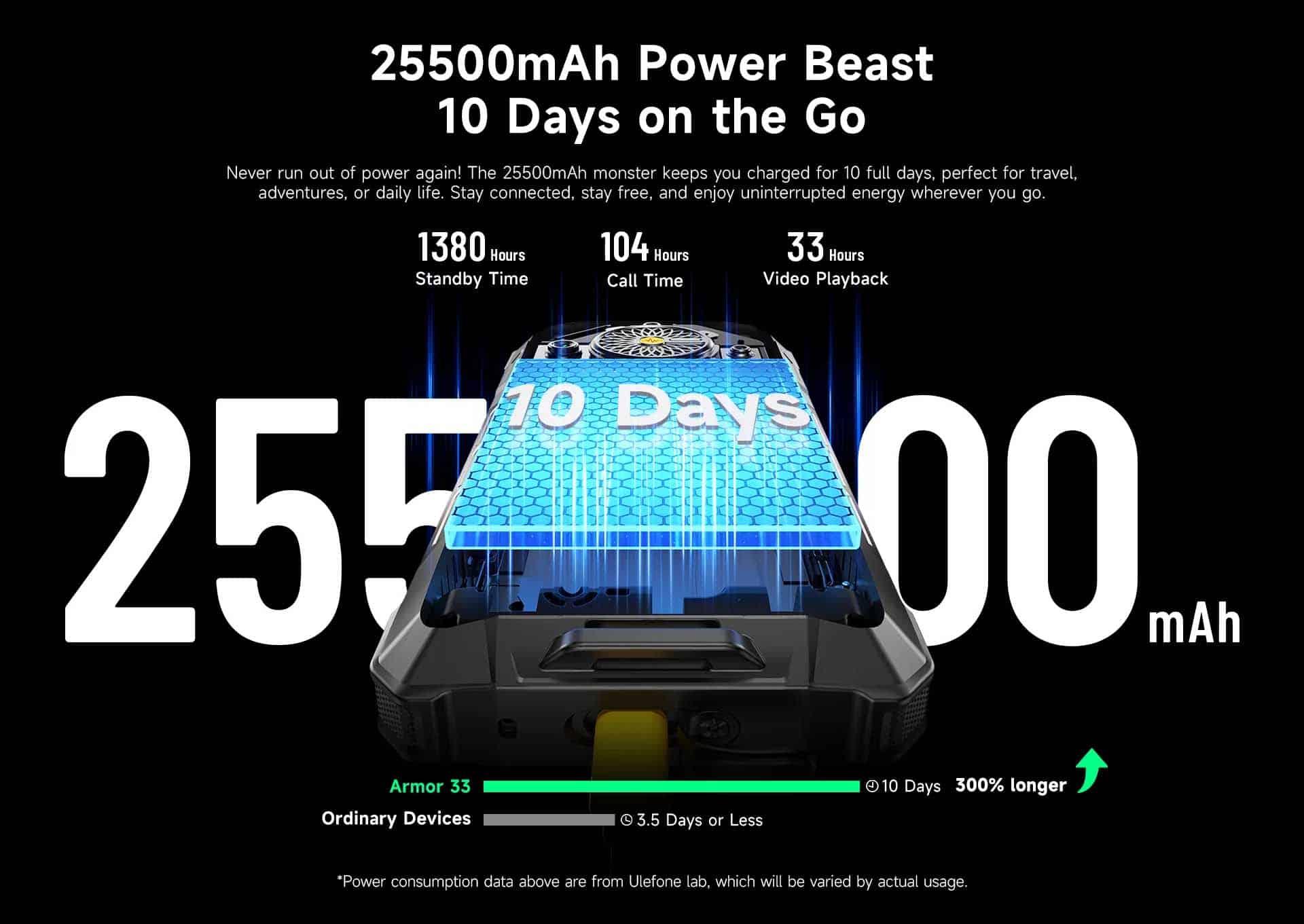 Armor 33 product feature graphic 2