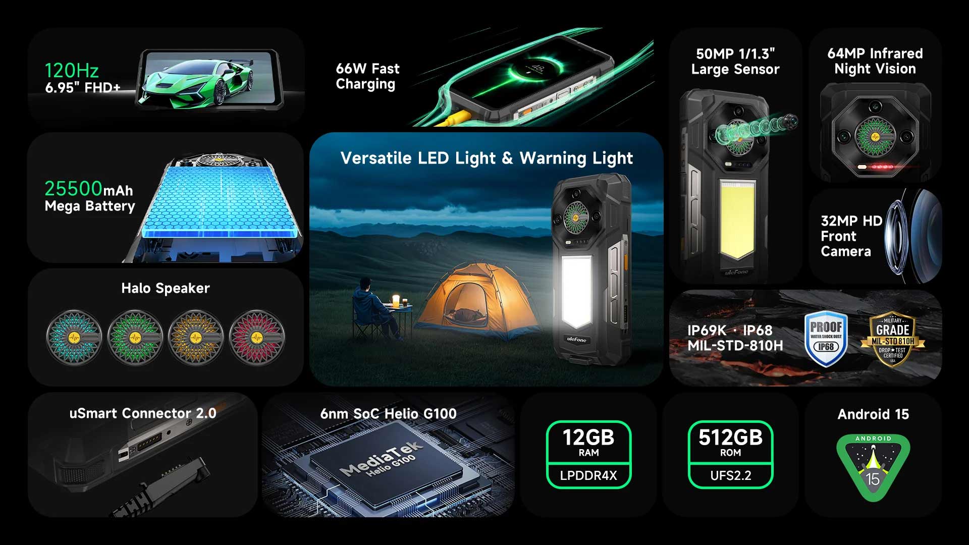 Armor 33 product feature graphic 3