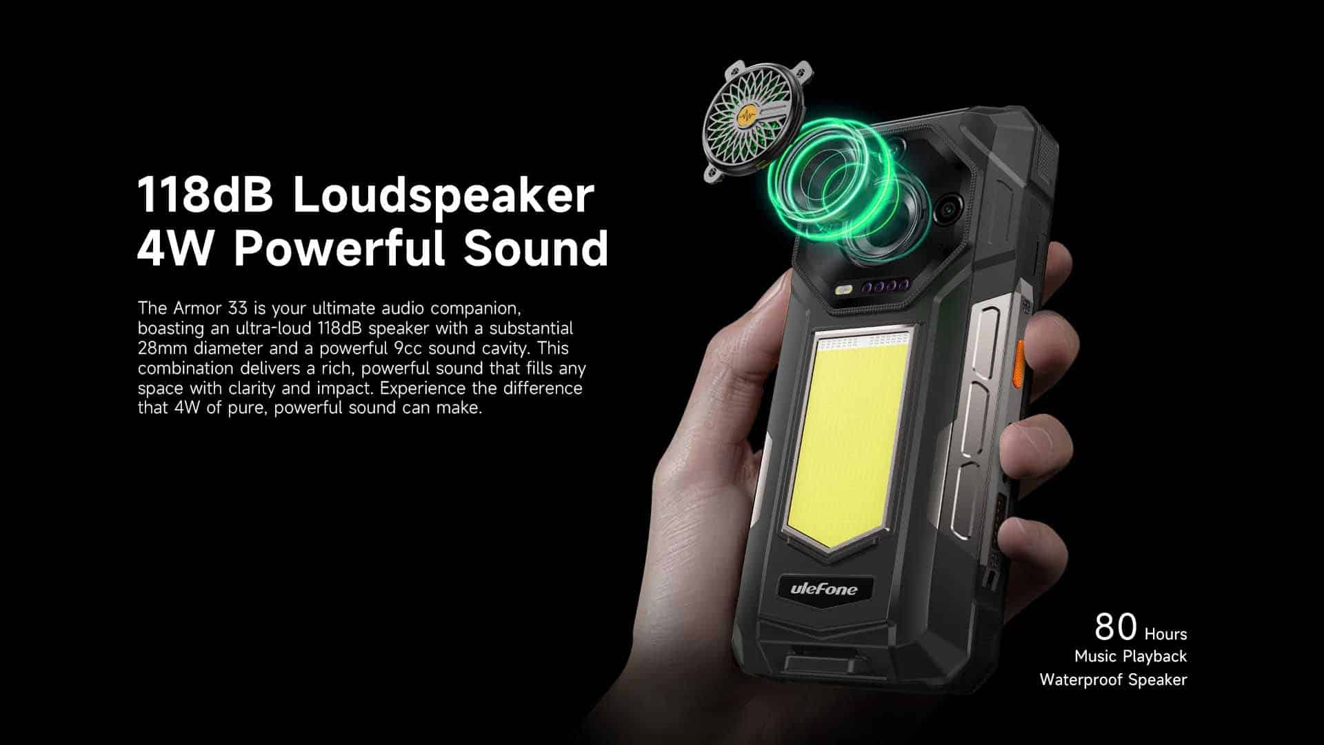 Armor 33 product feature graphic 20