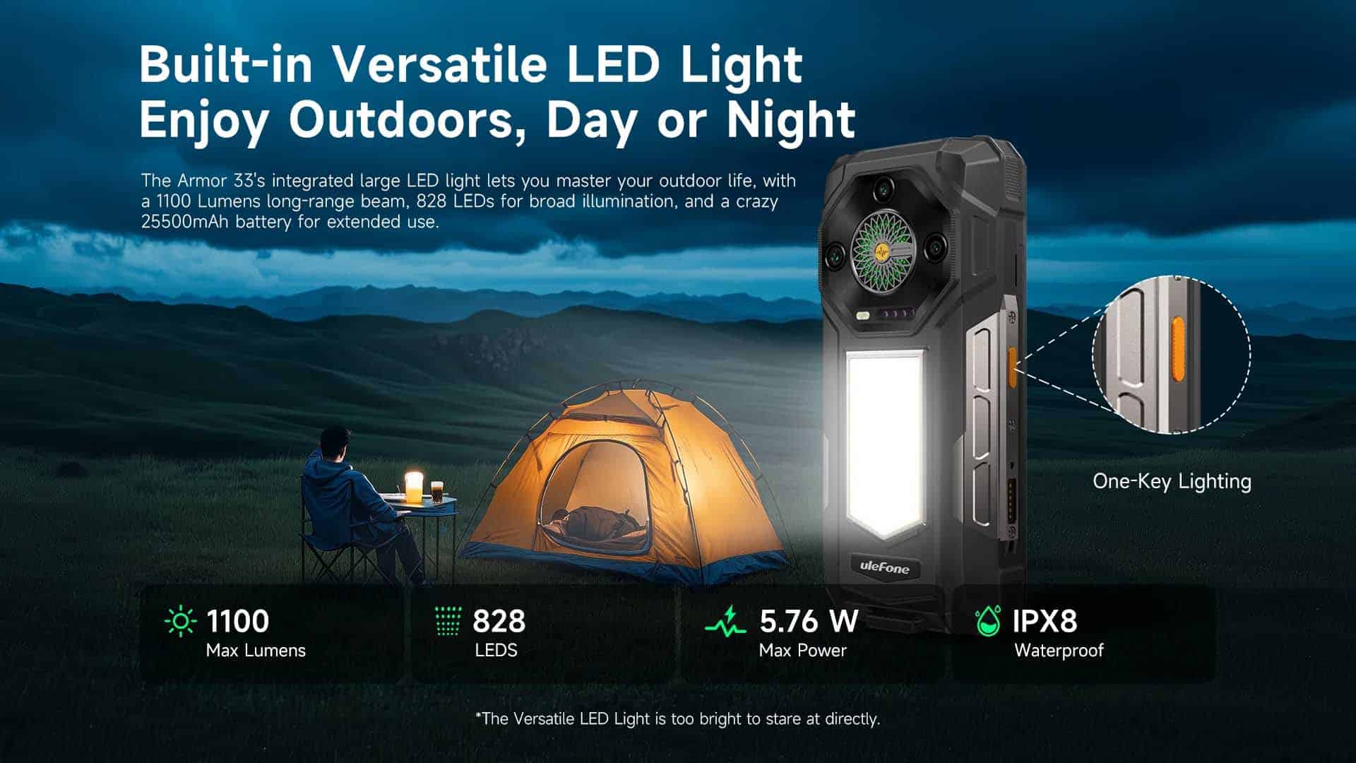 Armor 33 product feature graphic 23