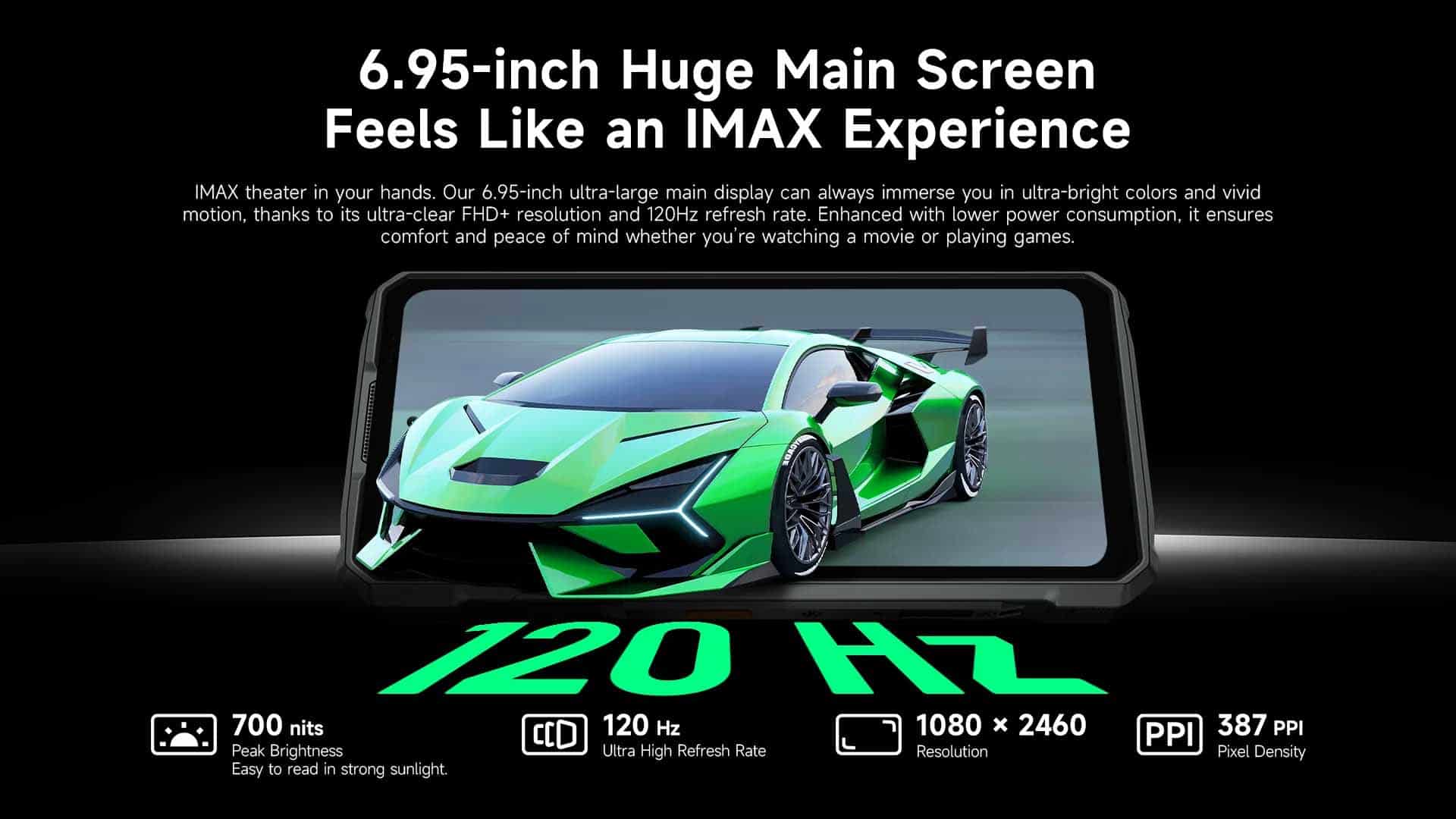 Armor 33 Pro product feature graphic 3