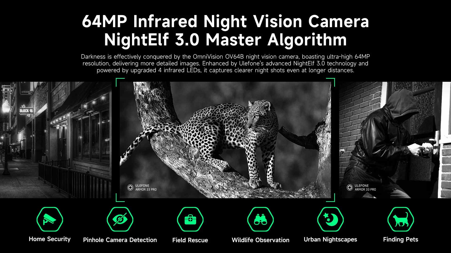 Armor 33 Pro product feature graphic 17