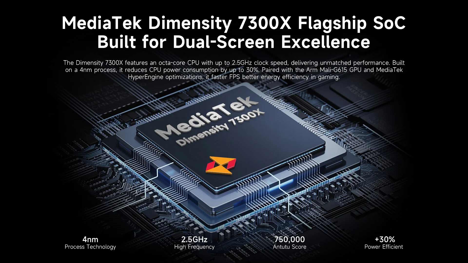 Ulefone Armor 33 Pro product feature graphic 31