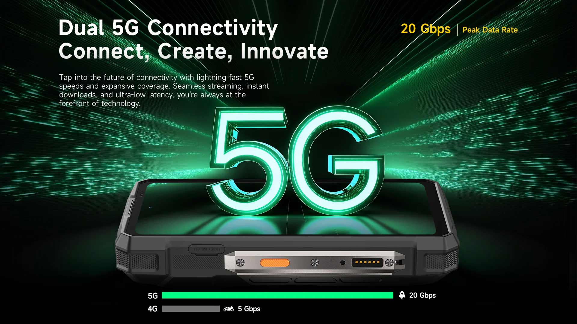 Armor 33 Pro product feature graphic 35