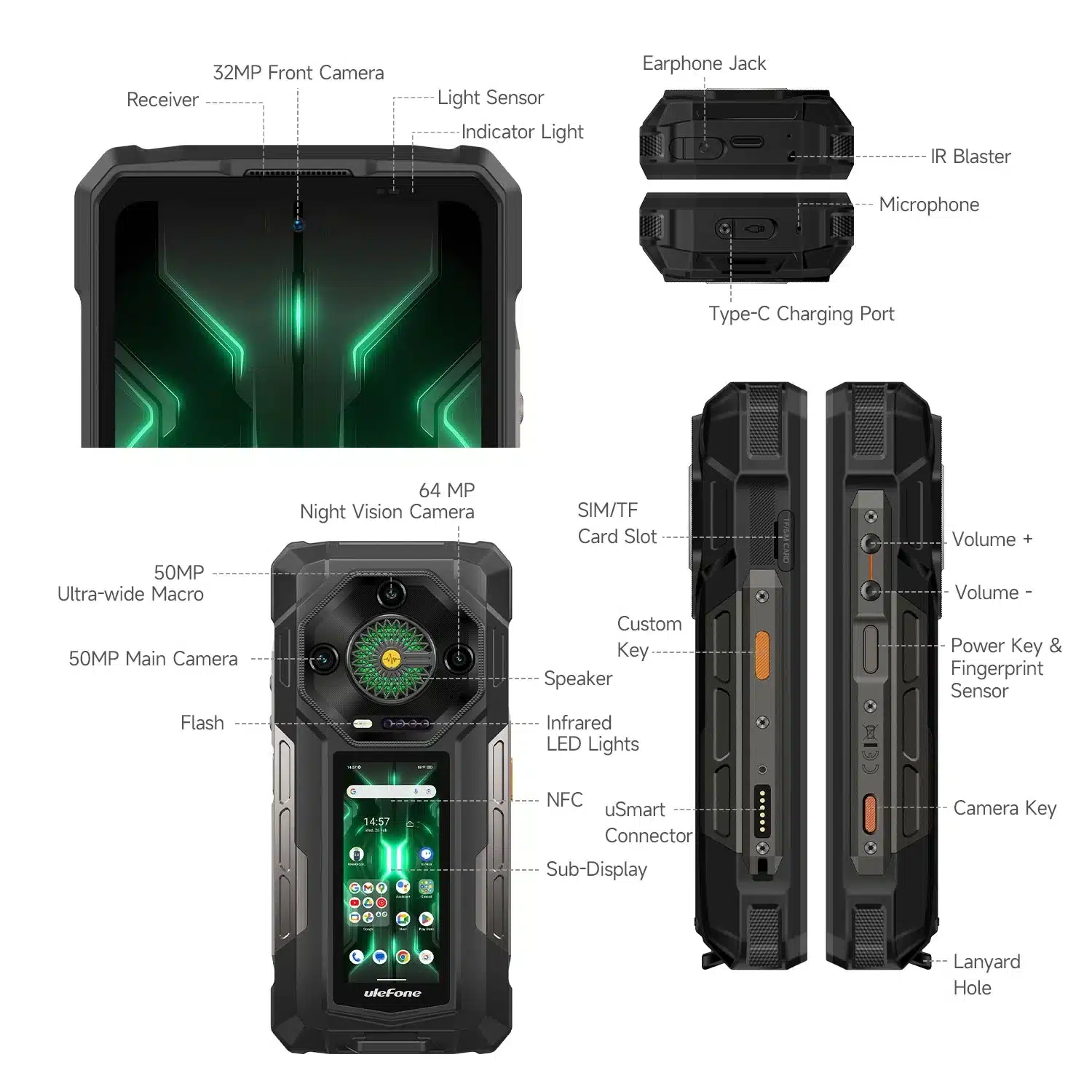 Ulefone Armor 33 Pro hardware specification illustration
