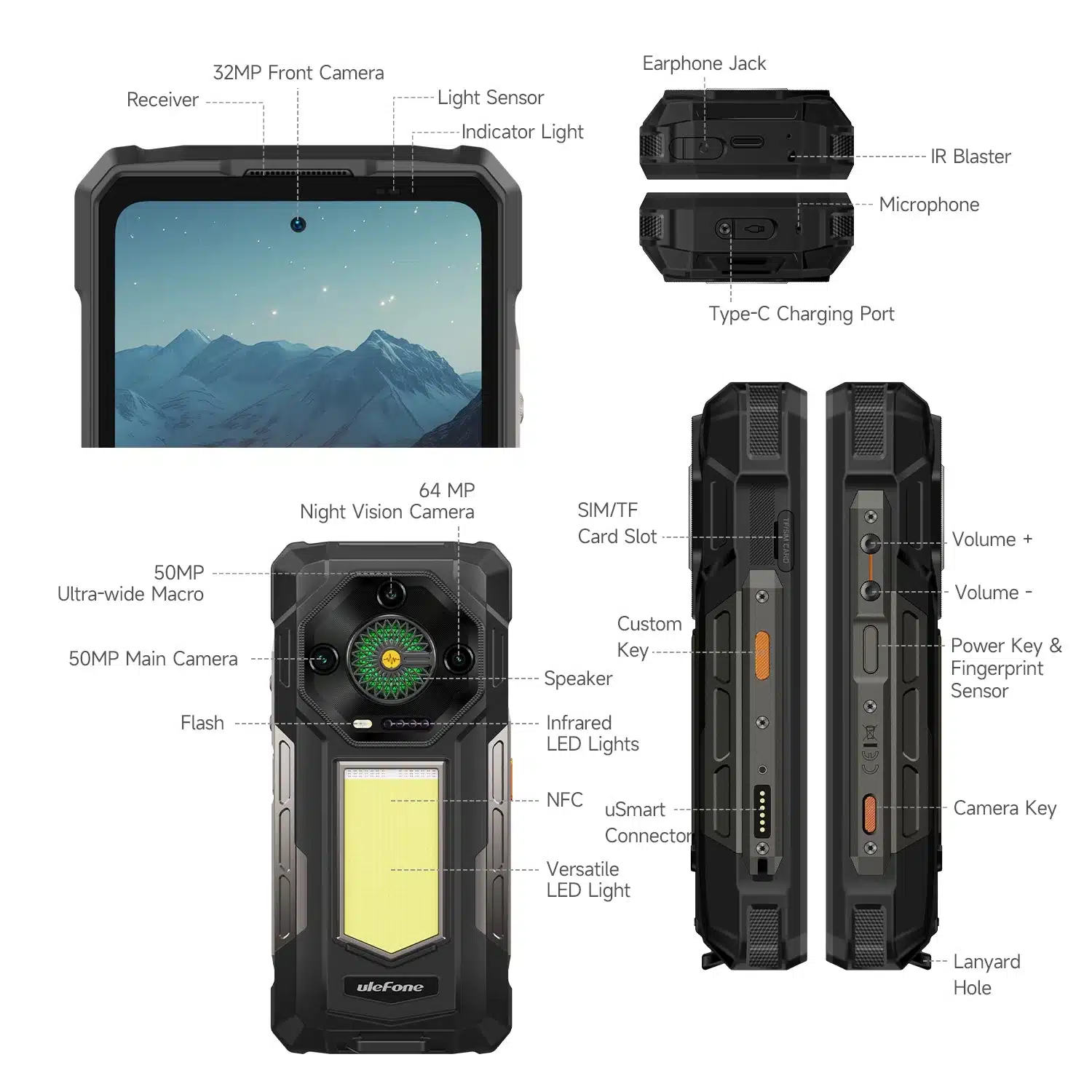 Ulefone Armor 33 hardware specification illustration