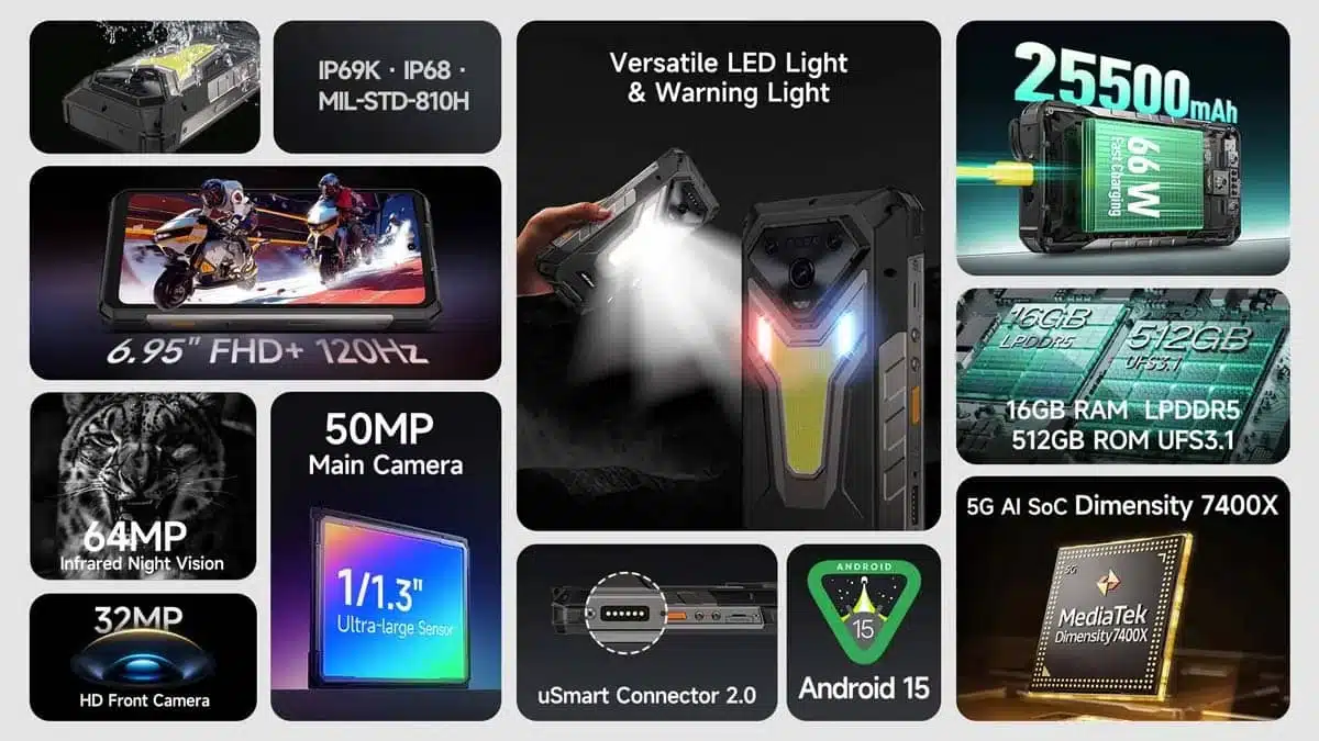 Armor 34+ product feature graphic 2