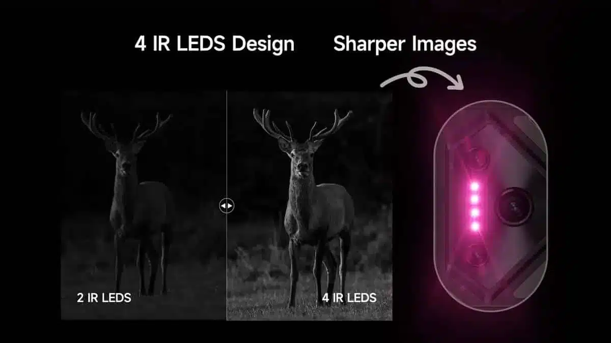 Armor 34+ product feature graphic 17