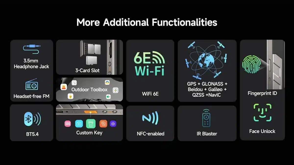 Armor 34+ product feature graphic 36