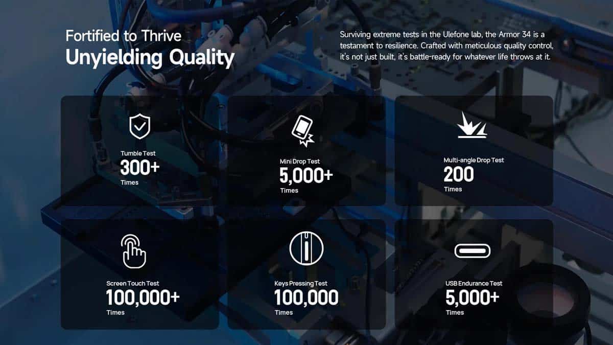 Ulefone Armor 34+ product feature graphic 40