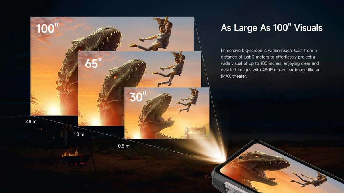 Armor 34 Pro+ product feature graphic 5