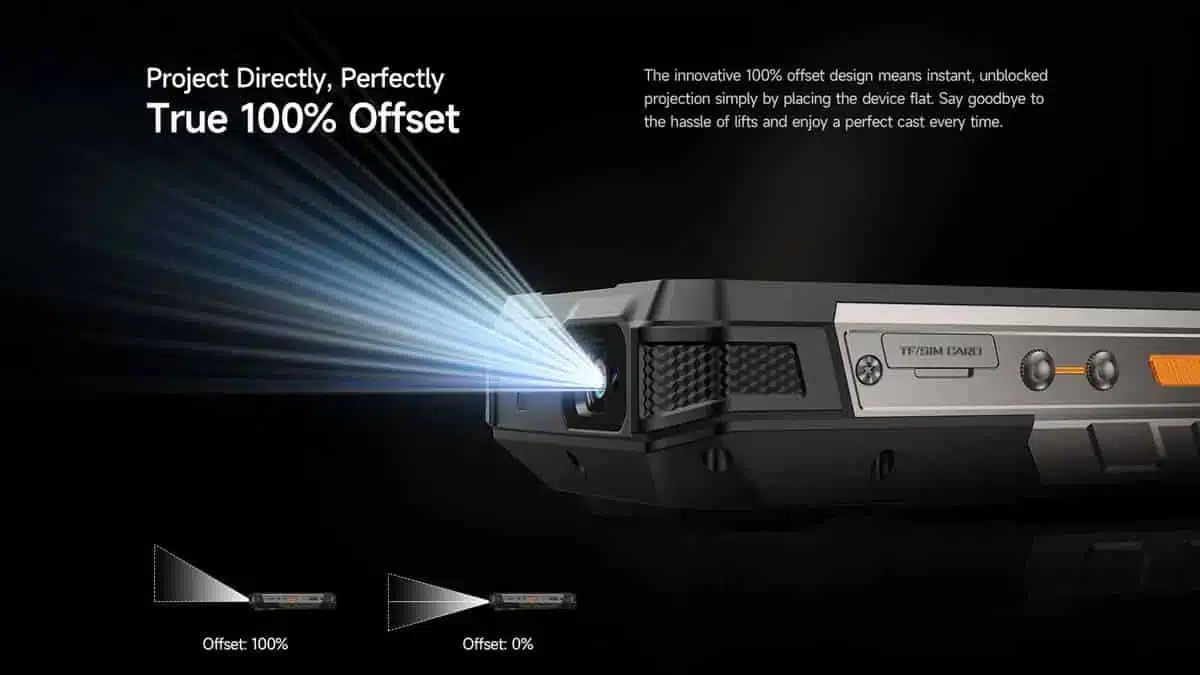 Armor 34 Pro+ product feature graphic 6