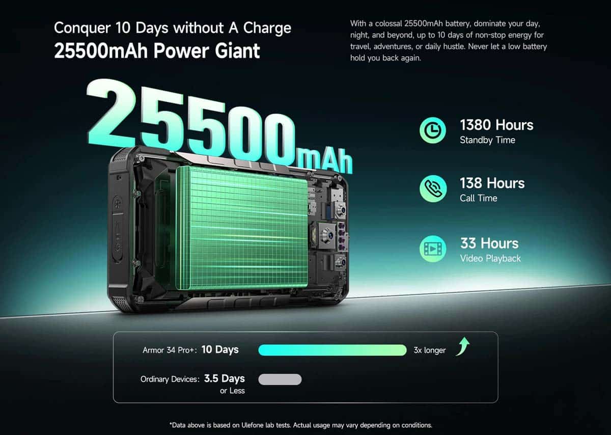 Armor 34 Pro+ product feature graphic 12