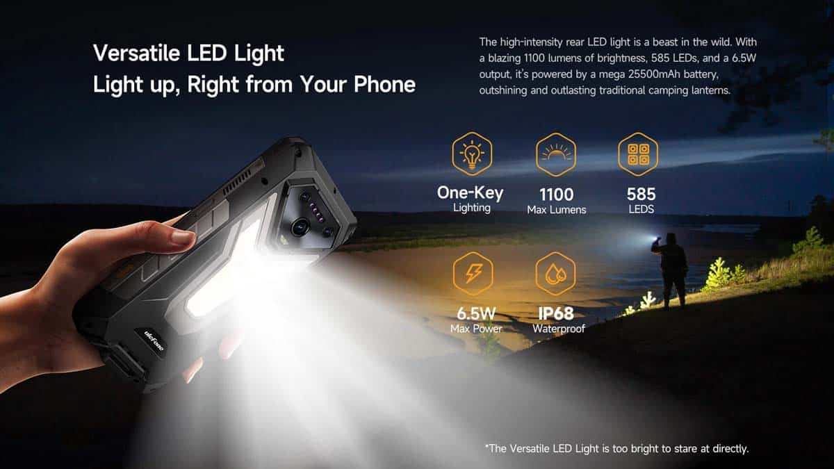Ulefone Armor 34 Pro+ product feature graphic 16