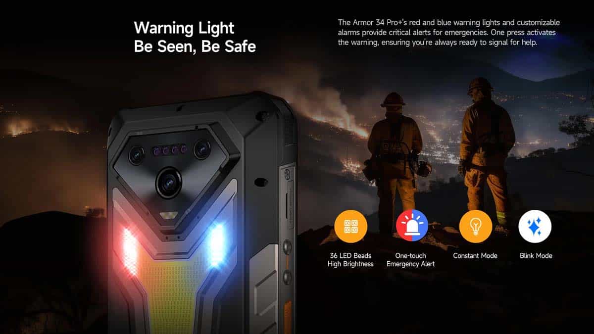 Ulefone Armor 34 Pro+ product feature graphic 19