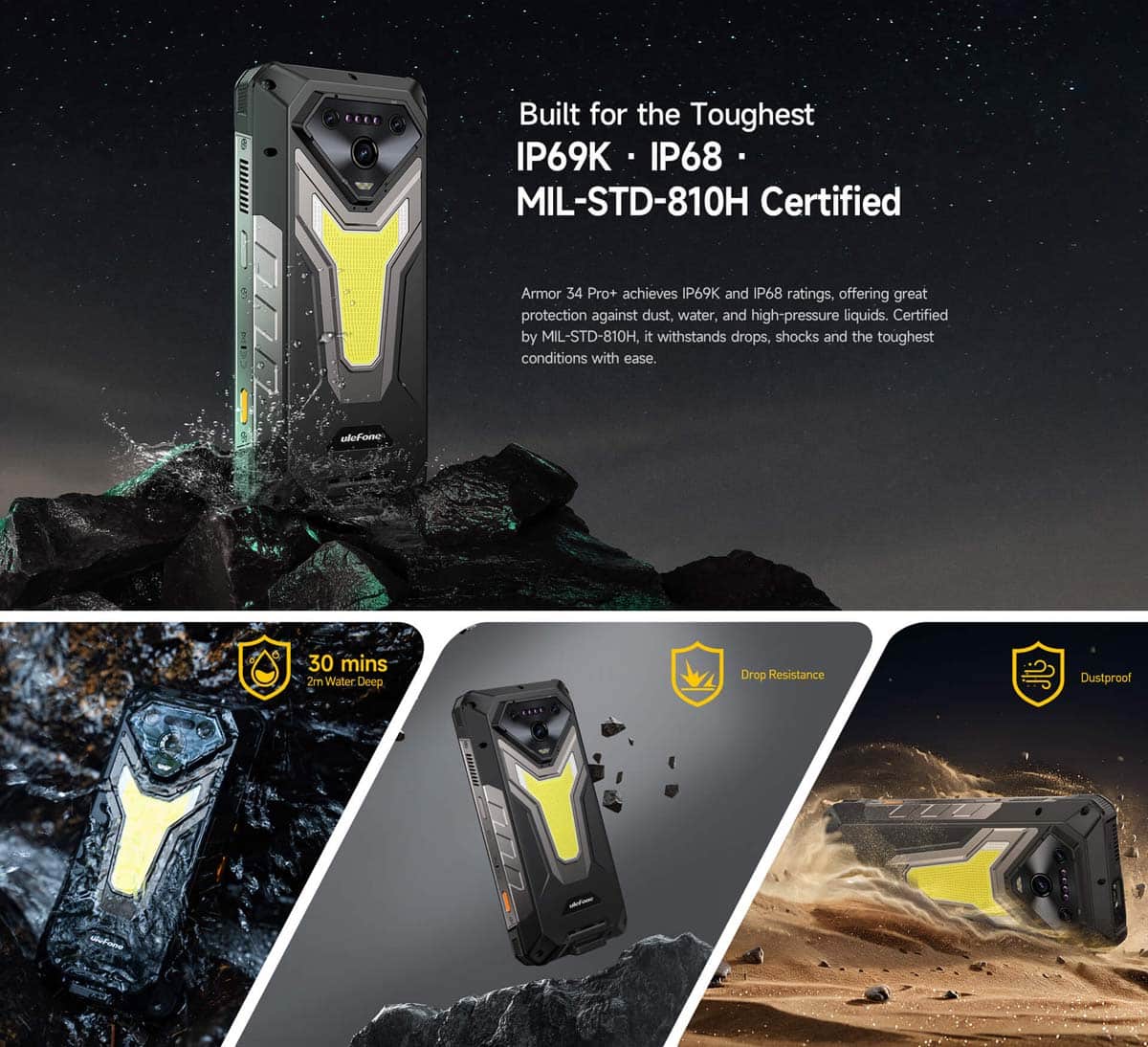 Armor 34 Pro+ product feature graphic 21