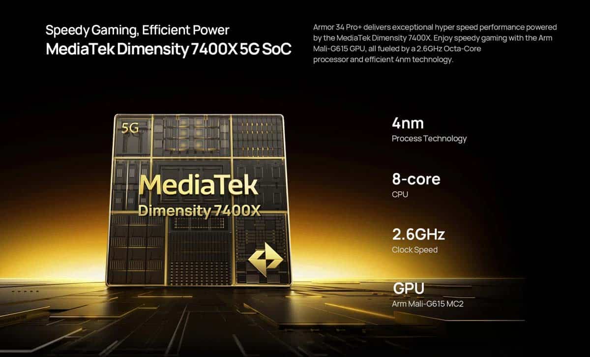 Armor 34 Pro+ product feature graphic 32