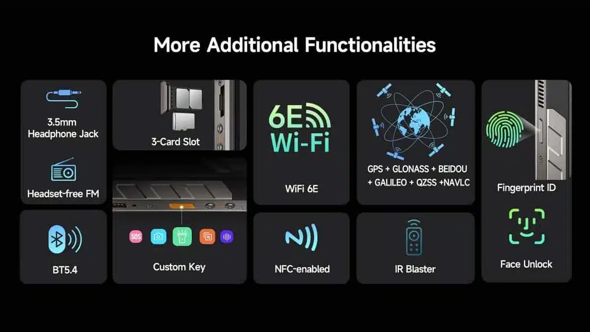 Armor 34 Pro+ product feature graphic 44